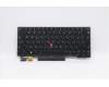Lenovo 5N20V43044 NB_KYB CMSK-CS20,BK-BL,CHY,BUL