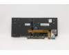 LENOVO 5N20V43047 Keyb X13 G1/L13 G2/L13 Yoga G2 FR - BL
