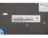 Lenovo 5N20V43049 NB_KYB CMSK-CS20,BK-BL,CHY,GRE