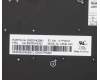 Lenovo 5N20V43053 NB_KYB CMSK-CS20,BK-BL,CHY,ITA