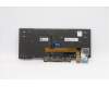 Lenovo 5N20V43057 NB_KYB CMSK-CS20,BK-BL,CHY,SLV