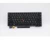 Lenovo 5N20V43066 NB_KYB CMSK-CS20,BK-BL,CHY,THAI