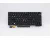 Lenovo 5N20V43068 NB_KYB CMSK-CS20,BK-BL,CHY,IND ENG