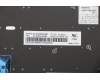 Lenovo 5N20V43068 NB_KYB CMSK-CS20,BK-BL,CHY,IND ENG