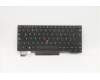 Lenovo 5N20V43148 NB_KYB CMSK-CS20,BK-NBL,LTN,LA SPA
