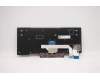 Lenovo 5N20V43152 NB_KYB CMSK-CS20,BK-NBL,LTN,BUL