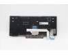 Lenovo 5N20V43167 NB_KYB CMSK-CS20,BK-NBL,LTN,SWS