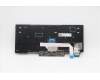 Lenovo 5N20V43172 NB_KYB CMSK-CS20,BK-NBL,LTN,KOR