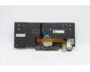 Lenovo 5N20V43184 NB_KYB CMSK-CS20,BK-BL,LTN,LA SPA