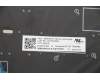 Lenovo 5N20V43185 NB_KYB CMSK-CS20,BK-BL,LTN,BRL