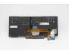 Lenovo 5N20V43186 NB_KYB CMSK-CS20,BK-BL,LTN,ARA
