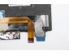 Lenovo 5N20V43186 NB_KYB CMSK-CS20,BK-BL,LTN,ARA