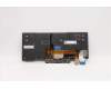 Lenovo 5N20V43208 NB_KYB CMSK-CS20,BK-BL,LTN,KOR