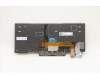 Lenovo 5N20V43216 NB_KYB CMSK-CS20,BK-BL,LTN,CZE/SLK