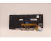 Lenovo 5N20V43474 NB_KYB CMSK-CS20,SV-BL,CHY,058 FRA