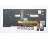 Lenovo 5N20V43476 NB_KYB CMSK-CS20,SV-BL,CHY,BRL