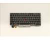 Lenovo 5N20V43484 NB_KYB CMSK-CS20,SV-BL,CHY,GRE