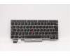 Lenovo 5N20V43583 NB_KYB CMSK-CS20,SV-NBL,LTN,LA SPA
