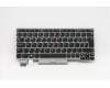 Lenovo 5N20V43604 NB_KYB CMSK-CS20,SV-NBL,LTN,UKE