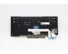 Lenovo 5N20V43604 NB_KYB CMSK-CS20,SV-NBL,LTN,UKE