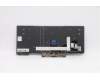 Lenovo 5N20V43732 NB_KYB CMFL-CS20,BK-NBL,CHY,DEN