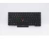 Lenovo 5N20V43745 NB_KYB CMFL-CS20,BK-NBL,CHY,SWE/FIN
