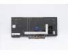 Lenovo 5N20V43749 NB_KYB CMFL-CS20,BK-NBL,CHY,EURO ENG