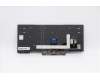 Lenovo 5N20V43751 NB_KYB CMFL-CS20,BK-NBL,CHY,KOR