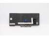 Lenovo 5N20V43752 NB_KYB CMFL-CS20,BK-NBL,CHY,TC
