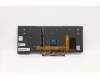 Lenovo 5N20V43768 NB_KYB CMFL-CS20,BK-BL,CHY,DEN
