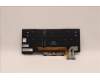 Lenovo 5N20V43776 NB_KYB CMFL-CS20,BK-BL,CHY,ITA