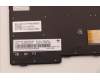 Lenovo 5N20V43776 NB_KYB CMFL-CS20,BK-BL,CHY,ITA