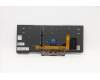 Lenovo 5N20V43782 NB_KYB CMFL-CS20,BK-BL,CHY,SWS