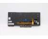 Lenovo 5N20V43792 NB_KYB CMFL-CS20,BK-BL,CHY,EST