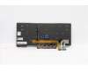 Lenovo 5N20V43793 NB_KYB CMFL-CS20,BK-BL,CHY,FRA/ENG