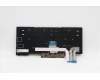 Lenovo 5N20V43901 NB_KYB CMFL-CS20,BK-NBL,LTN,FRA/ENG