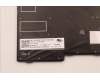 Lenovo 5N20V43914 NB_KYB CMFL-CS20,BK-BL,LTN,FRA