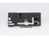 Lenovo 5N20V44058 NB_KYB CMFL-CS20,BK-BL,PMX,FRA
