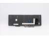 Lenovo 5N20V77966 NB_KYB CMNM-CS20,BK-NBL,CHY,LA SPA
