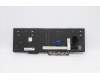 Lenovo 5N20V77985 NB_KYB CMNM-CS20,BK-NBL,CHY,SWS