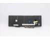 Lenovo 5N20V77989 NB_KYB CMNM-CS20,BK-NBL,CHY,JPN
