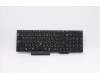 Lenovo 5N20V77989 NB_KYB CMNM-CS20,BK-NBL,CHY,JPN