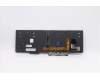 Lenovo 5N20V78013 NB_KYB CMNM-CS20,BK-BL,CHY,HUN