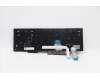 Lenovo 5N20V78041 NB_KYB CMNM-CS20,BK-NBL,LTN,BEL