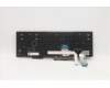 Lenovo 5N20V78045 NB_KYB CMNM-CS20,BK-NBL,LTN,FRA