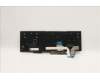 Lenovo 5N20V78049 NB_KYB CMNM-CS20,BK-NBL,LTN,HUN