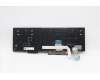 Lenovo 5N20V78066 NB_KYB CMNM-CS20,BK-NBL,LTN,IND ENG