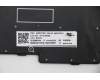Lenovo 5N20V78112 NB_KYB CMNM-CS20,BK-BL,LTN,BRL