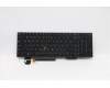 Lenovo 5N20V78127 NB_KYB CMNM-CS20,BK-BL,LTN,RUS