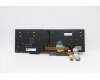 Lenovo 5N20V78127 NB_KYB CMNM-CS20,BK-BL,LTN,RUS
